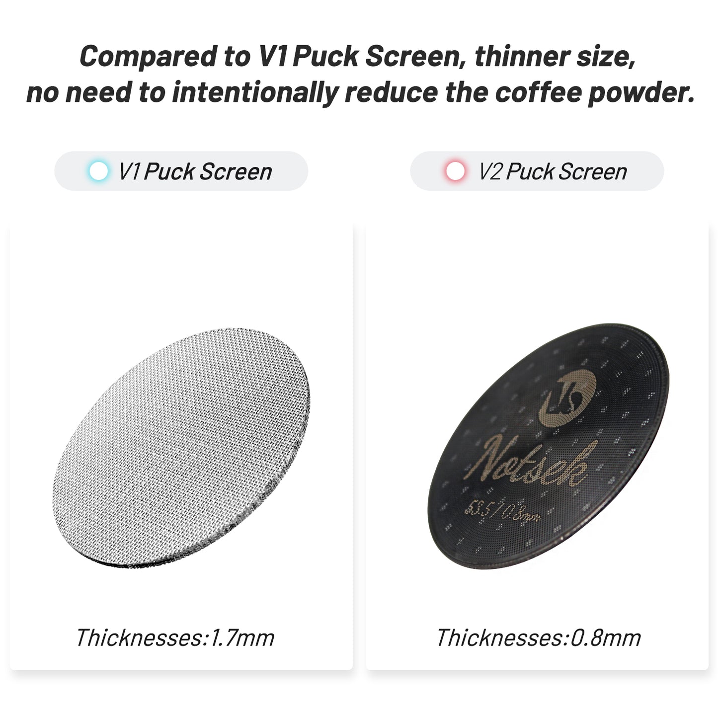 NOTSEK 53.5mm Espresso Puck Screen, 0.8mm Thickness Espresso Filter Screen with Titanium Coating, 304 Stainless Steel Coffee Puck Screen for 54mm Portafilter Basket (Black)